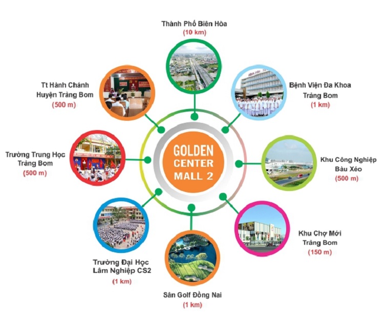 3 Dự Án Golden Center Mall 2