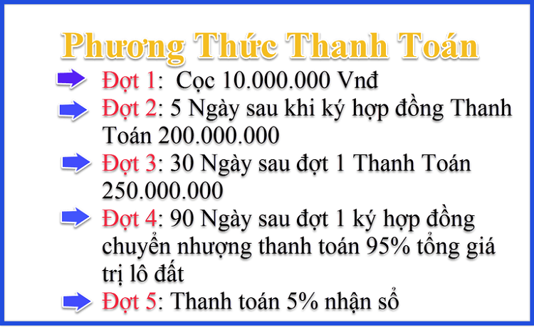7 Dự Án Airlink Town