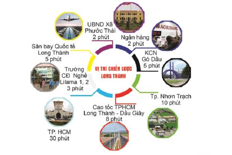 3 Dự Án Airport Residence