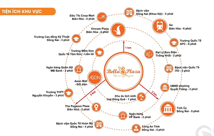 6 Dự Án Bella Plaza