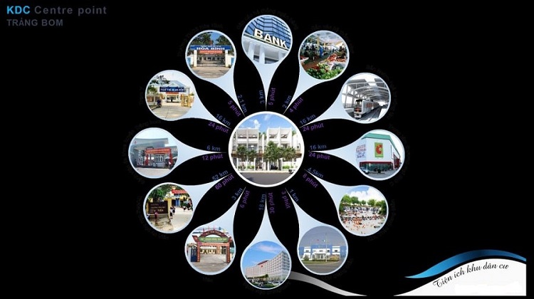 7 Dự Án Khu Dân Cư  Centre Point