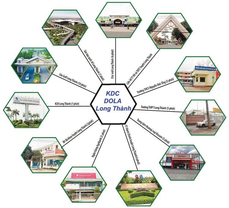 4 Dự Án Dola Long Thành