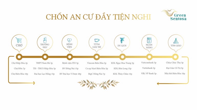 6 Dự Án Green Sentosa