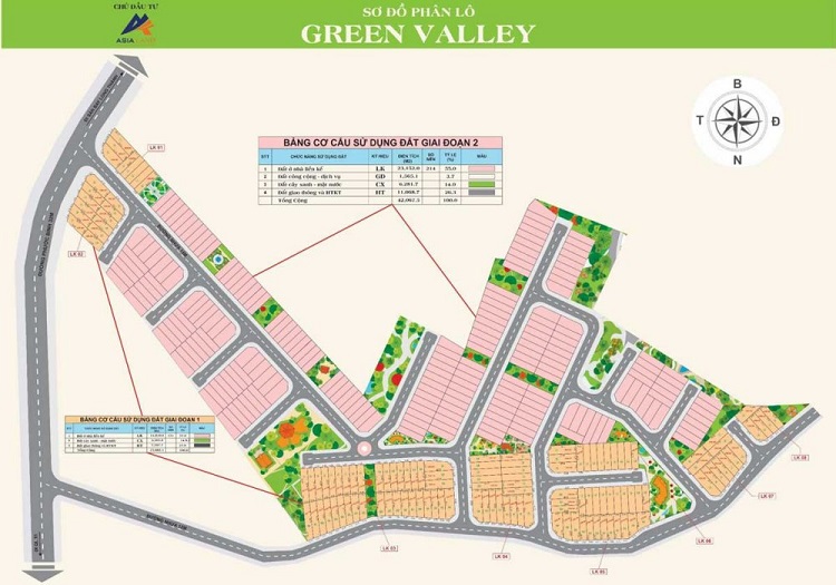 5 Dự Án Green Valley Phước Bình