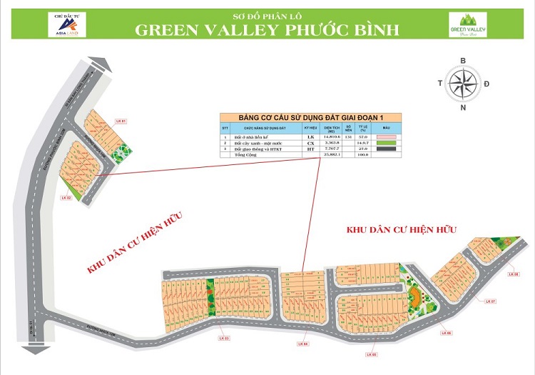 6 Dự Án Green Valley Phước Bình
