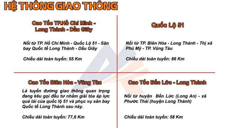 9 Dự Án Green Valley Phước Bình