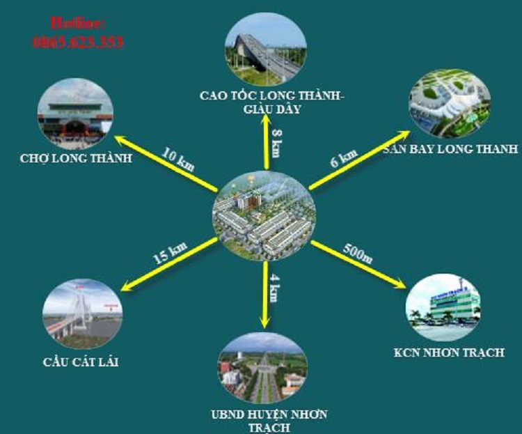 2 Dự Án  Hoàng Anh An Hòa Homes