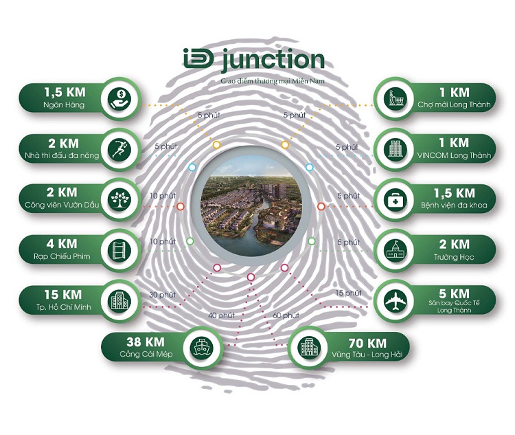 4.Id Junction Long Thành