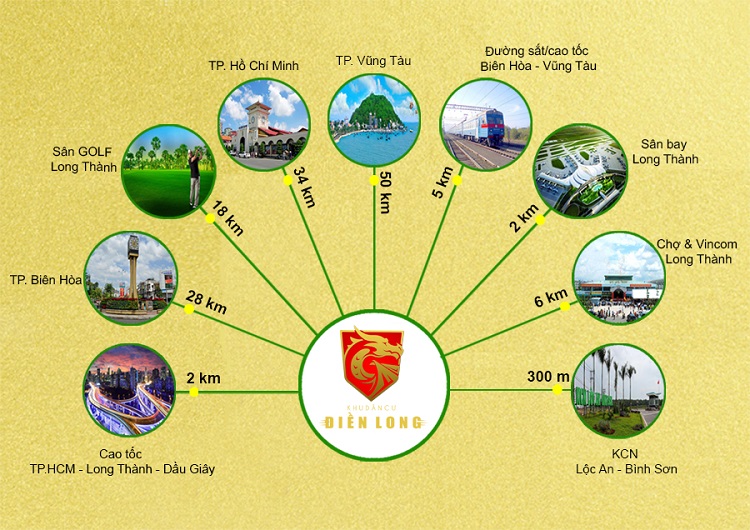7 Khu Dân Cư Điền Long