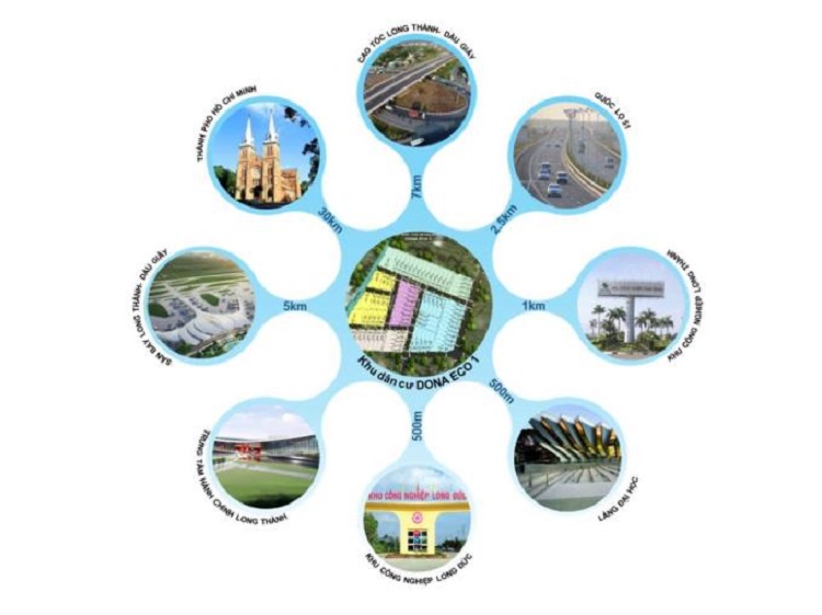 3 Khu Dân Cư Dona City 2
