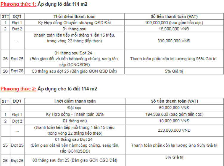4 Khu Dân Cư Phú Thịnh 2