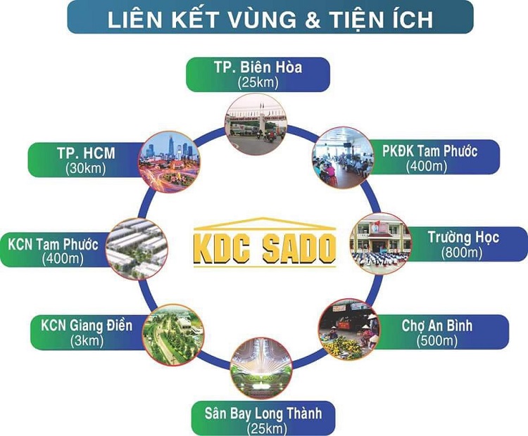 3 Dự Án Khu Dân Cư Sado