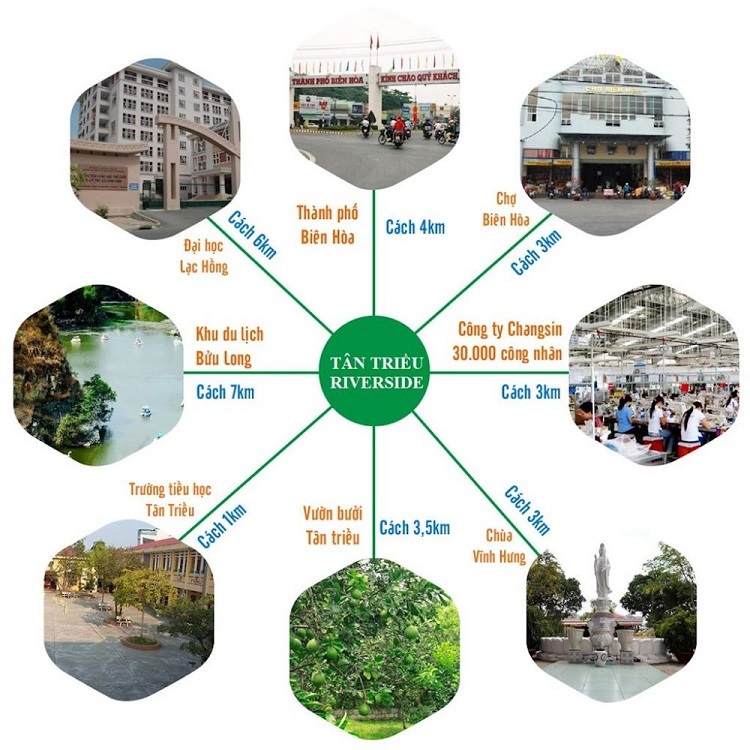 5 Dự Án Khu Dân Cư Tân Triều Riverside