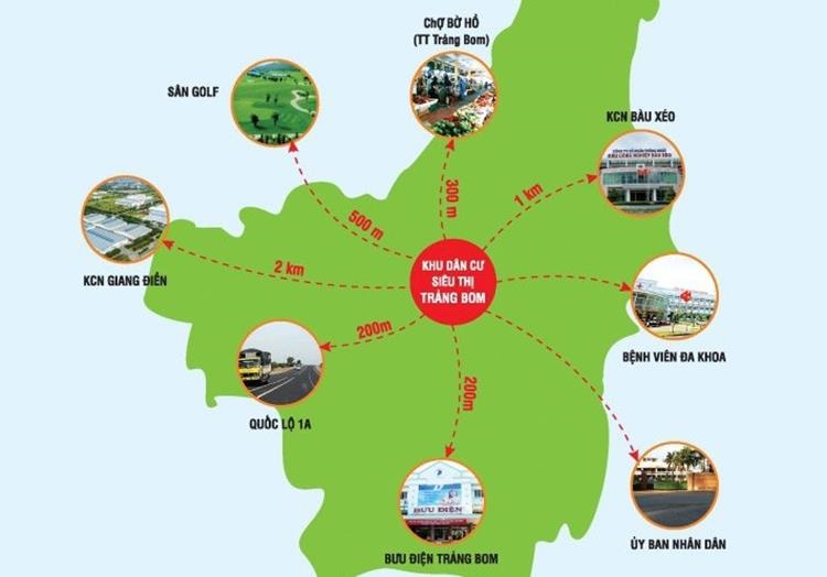 3 Dự Án Khu Dân Cư Và Siêu Thị Trảng Bom