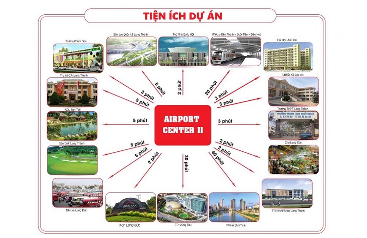 2 Khu Đô Thị Airport Center II