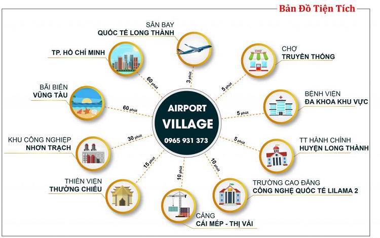 5.Dự Án Long Thành Airport Village