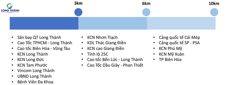 4.Dự Án Long Thành Sonata