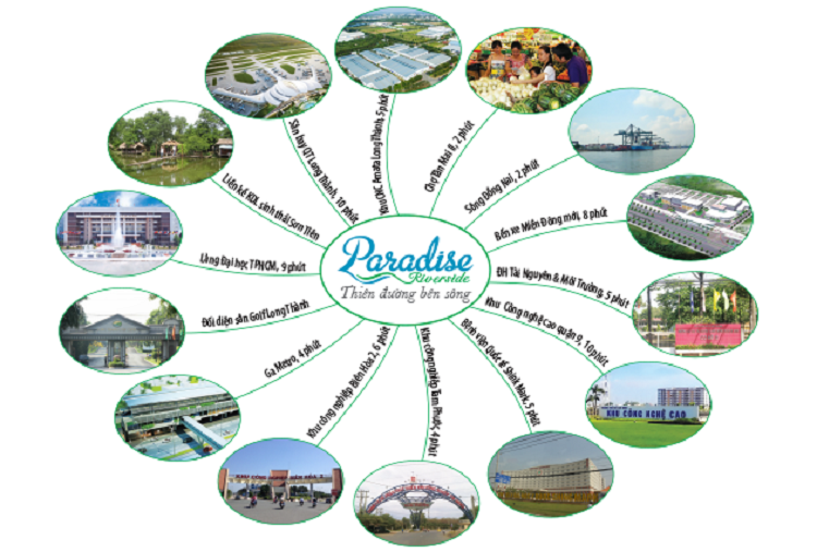 Tiện ích Dự án Paradise Riverside Phước Tân