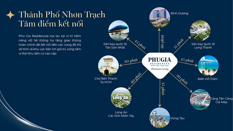 5 Dự Án Phú Gia Residences