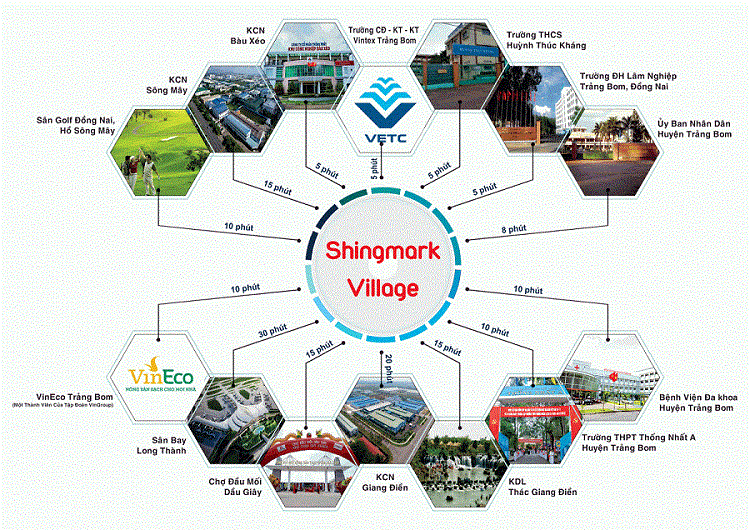 4 Dự Án Shingmark Village
