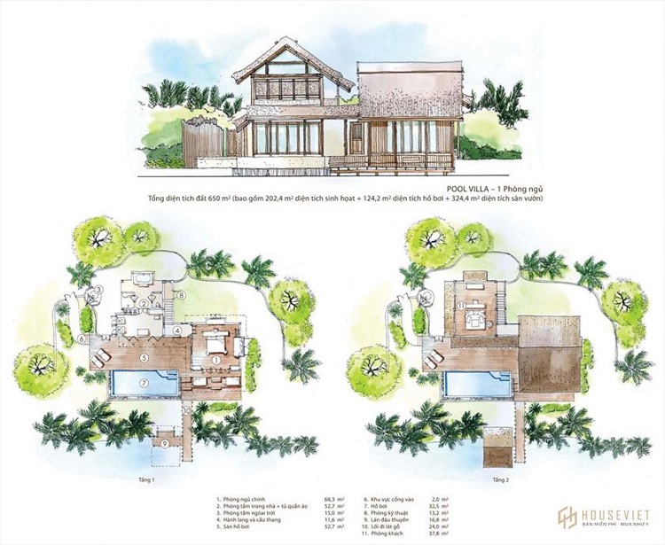 4 Dự Án Six Senses Saigon River