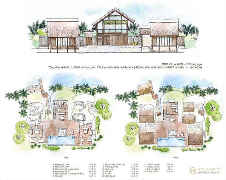 5 Dự Án Six Senses Saigon River