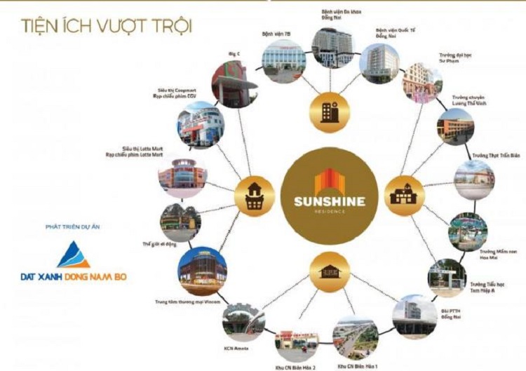 5 Dự Án Sunshine Residence