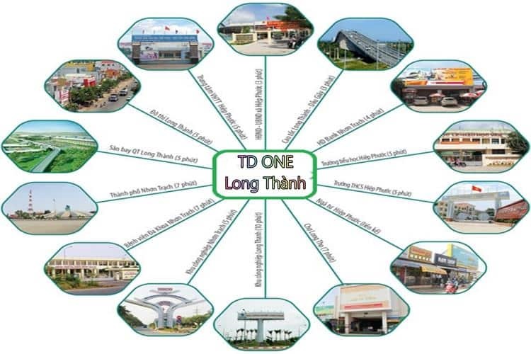 6 Dự Án TD One Long Thành