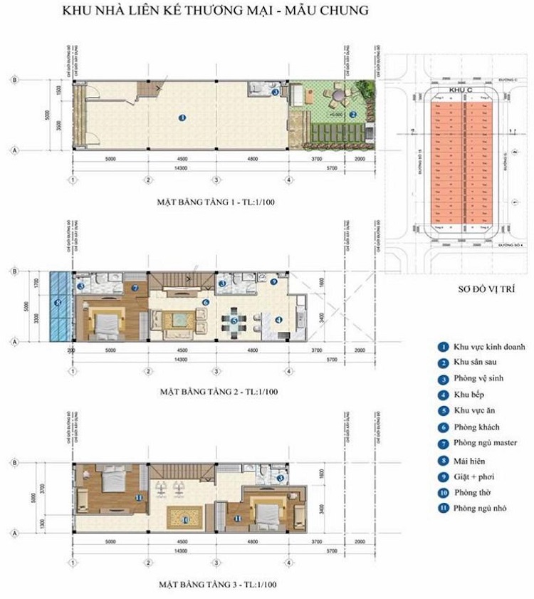 7 Dự Án Thăng Long Home Hiệp Phước