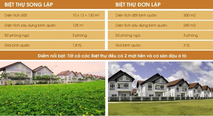 4 Dự Án The Pegasus Residence