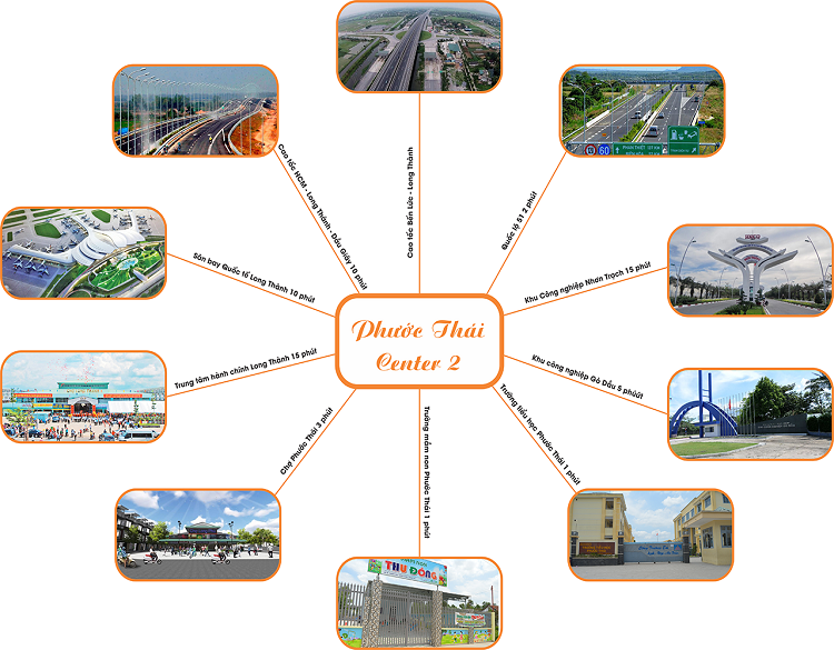 2 Khu Dân Cư Phước Thái Center 2